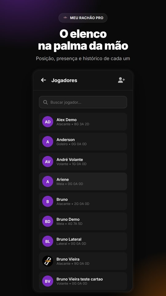 Lista de jogadores do rachão com posição e estatísticas de cada um
